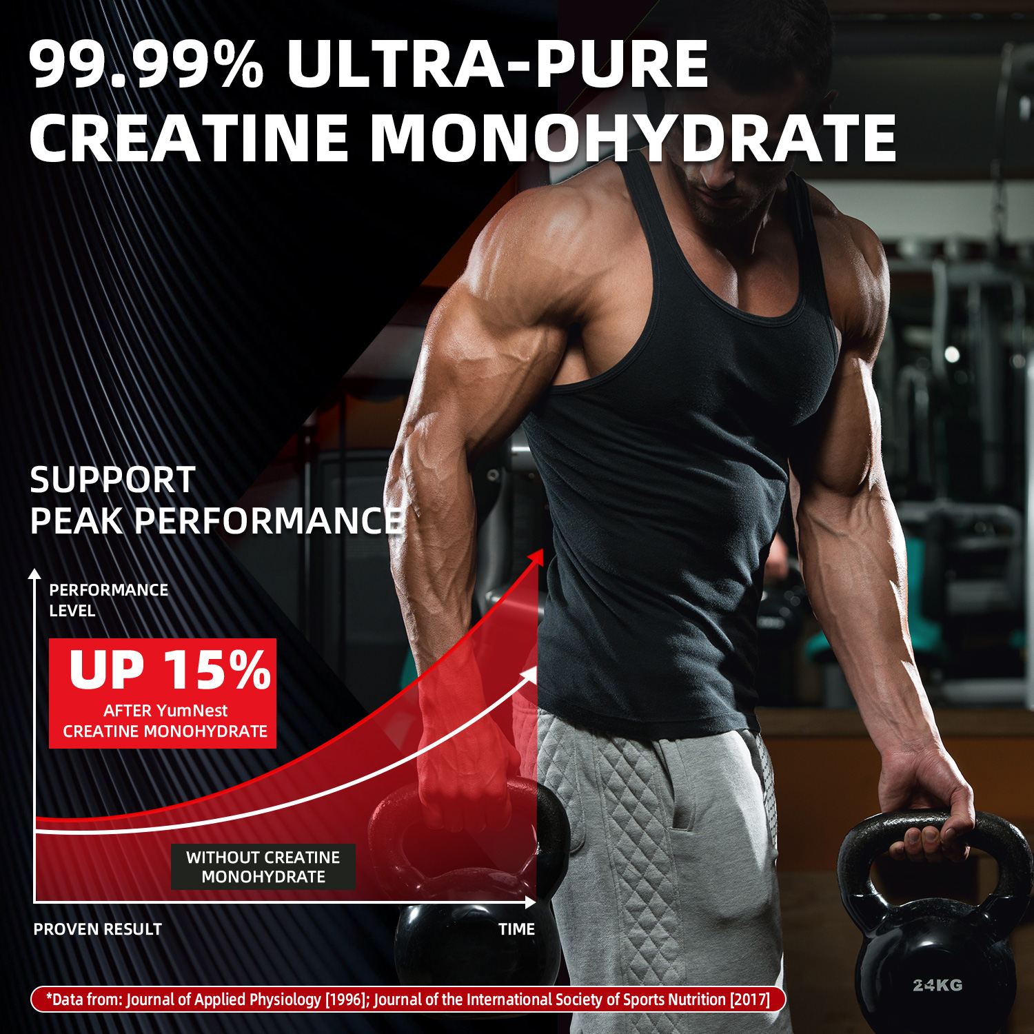 YumNest Creatine Monohydrate Gummies — 5g Creatine | Strawberry | 135 Count - Image 3
