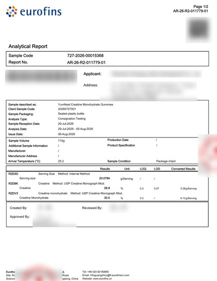 Creatine gummies lab test report