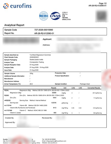 Magnesium gummies lab test report